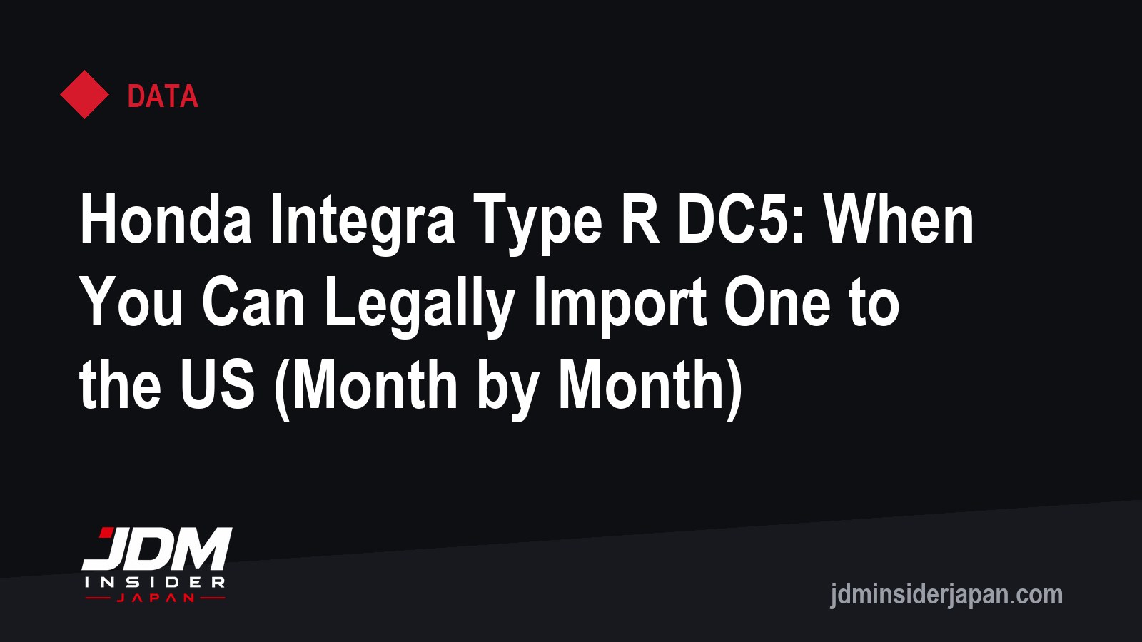 Honda Integra Type R DC5: When You Can Legally Import One to the US (Month by Month)
